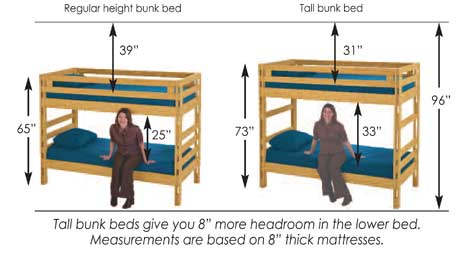 54''/54'' Bunk Bed Mission - Graphite