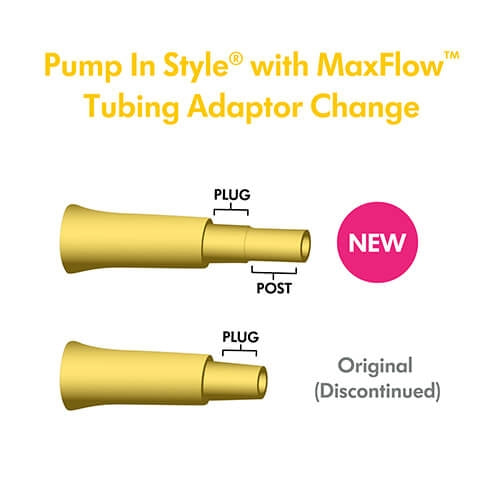Pump in style® breast pump with MaxFlow™ technology