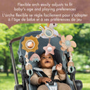 Arche de poussette - Unicorn Wonderlands