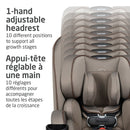 Siège d'auto convertible 4 en 1  Kani - Truffle