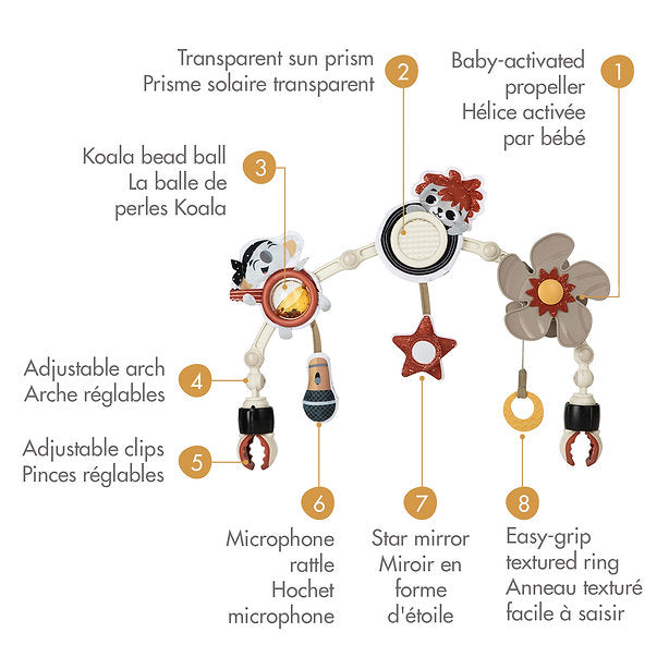 Arche de poussette - Collection Tiny Rockers