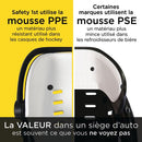 Siège d'auto nouveau-né Onboard 35 LT - Antimicrobien