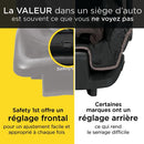 Siège d'auto nouveau-né Onboard 35 LT - Antimicrobien