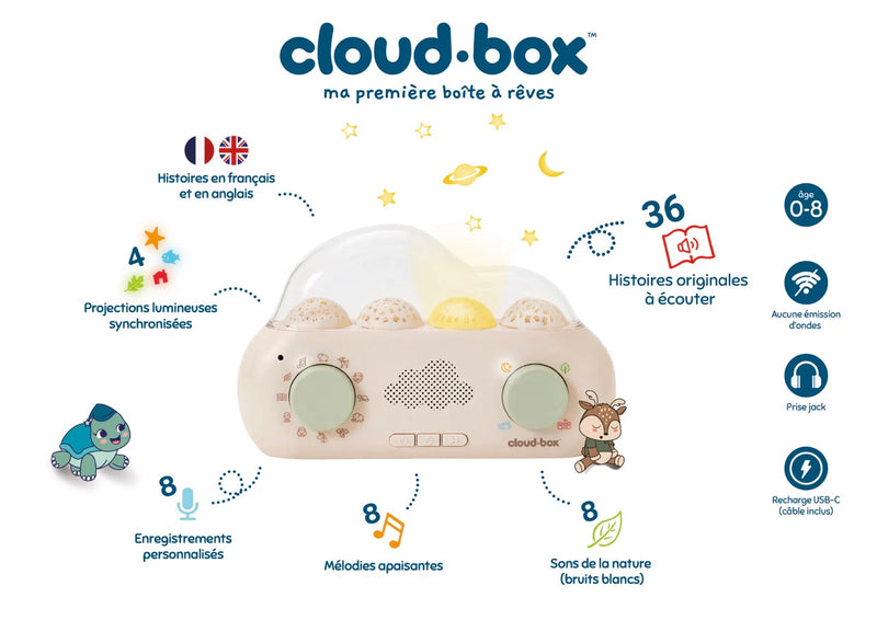 Boîte à histoires et veilleuse à projections - CloudBox