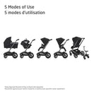 Système de voyage Fame et Mico Luxe+ — Noir Twillic — Maxi-Cosi