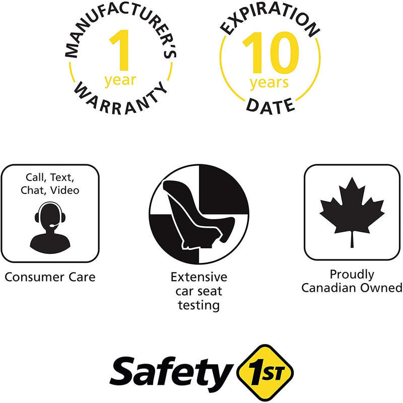 Safety 1st Extra Car Seat Base OnBoard 35 SureFit 35 Black