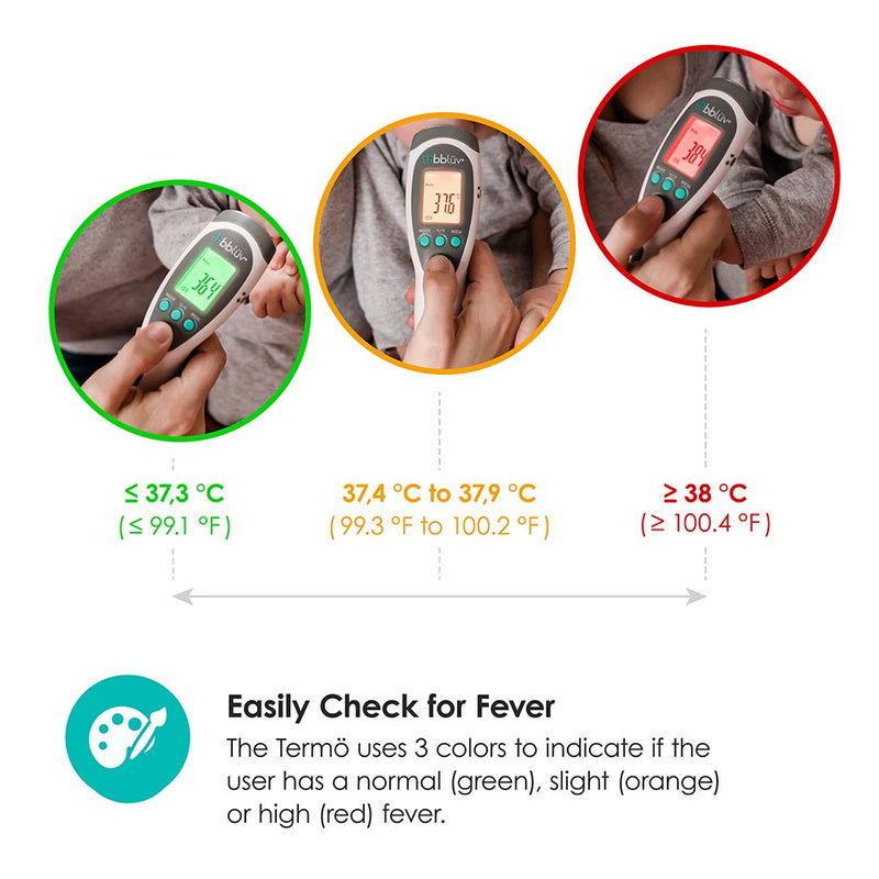 Termö - 4 in 1 digital thermometer