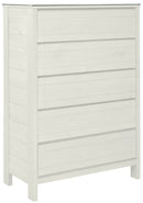WildRoots 5 drawers Chest - Cloud